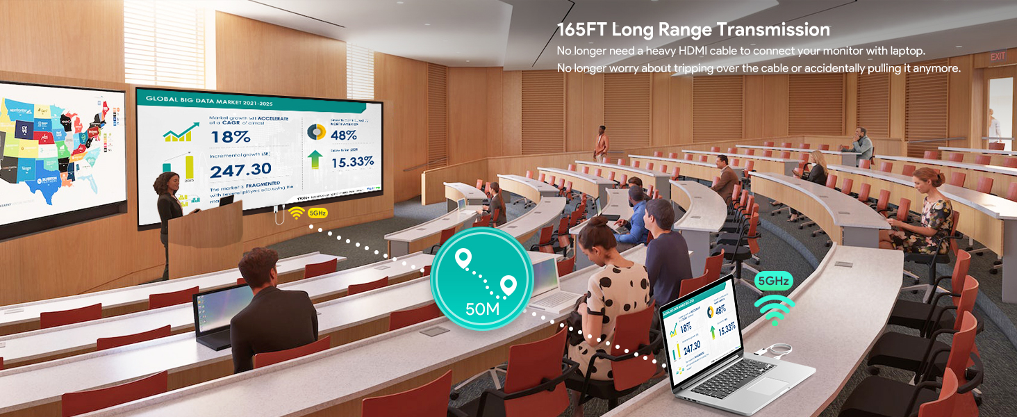 165FT Long Range Transmission