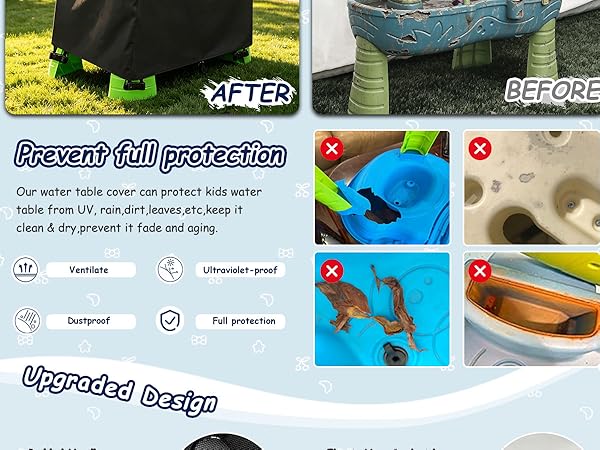 Kids Water Table Cover