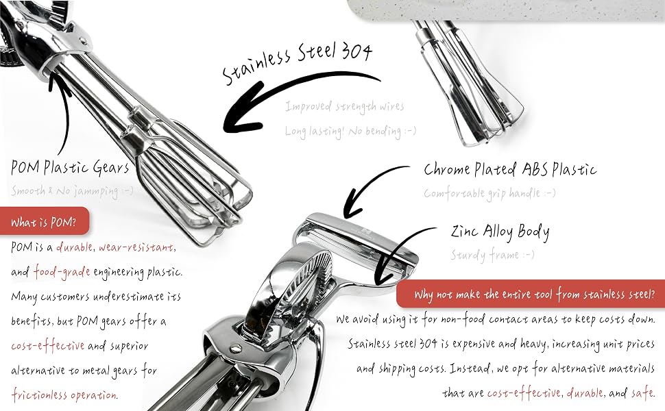 Hommony durable egg beater upgraded