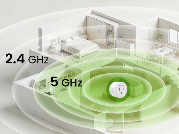 smart plugs