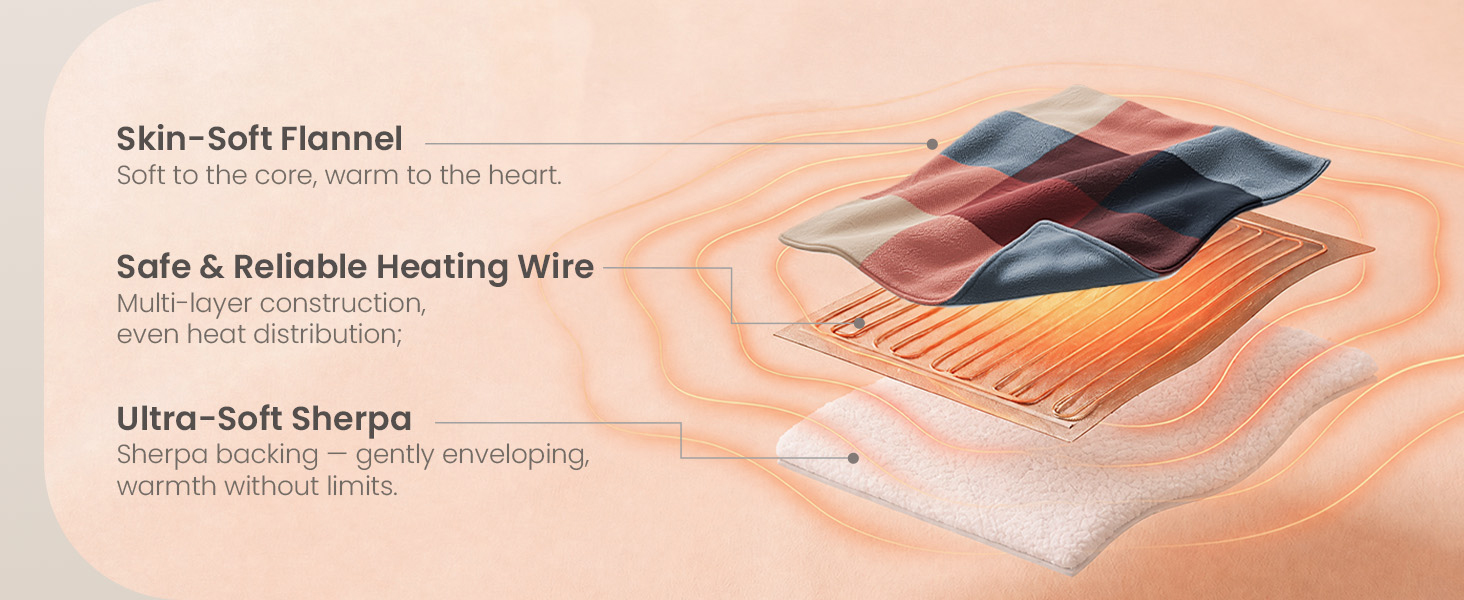 electric blanket