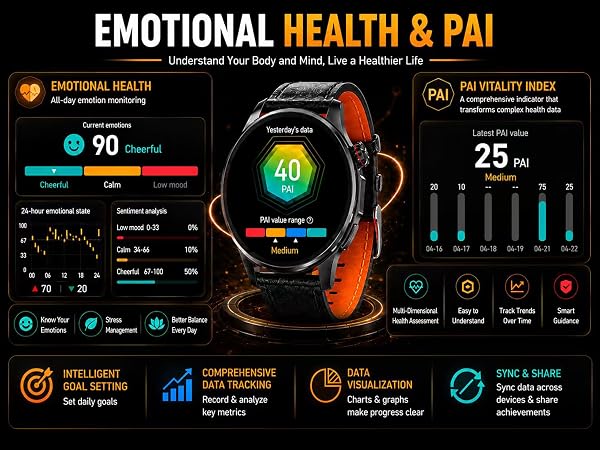 Smart watch with sleep Monitoring