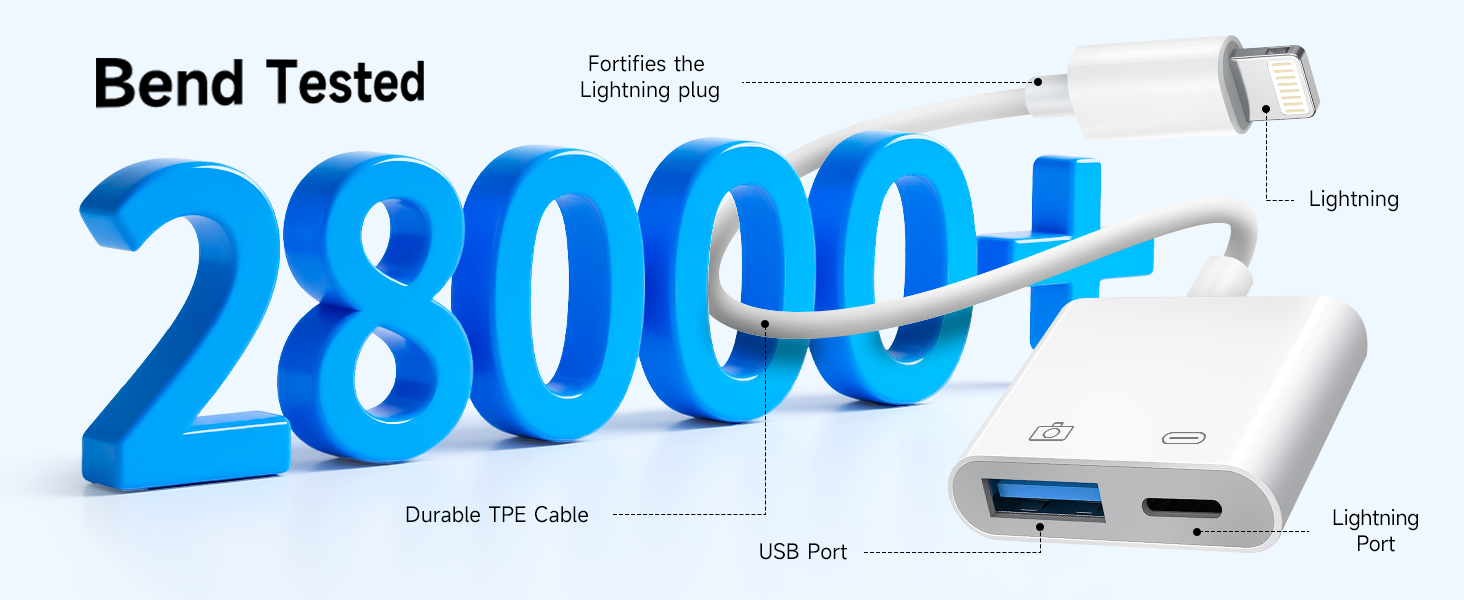 Lightning to USB Camera Adapter