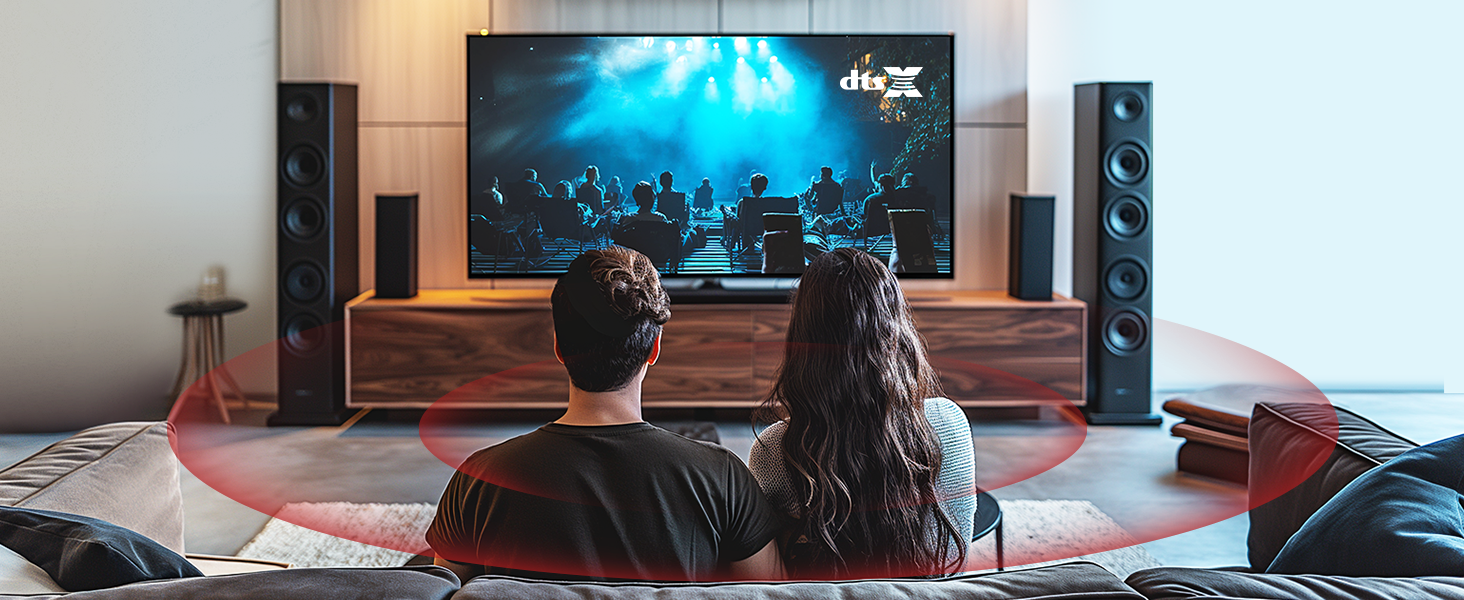 Dolby Atmos, DTS:X, Dolby TrueHD, DTS-HD