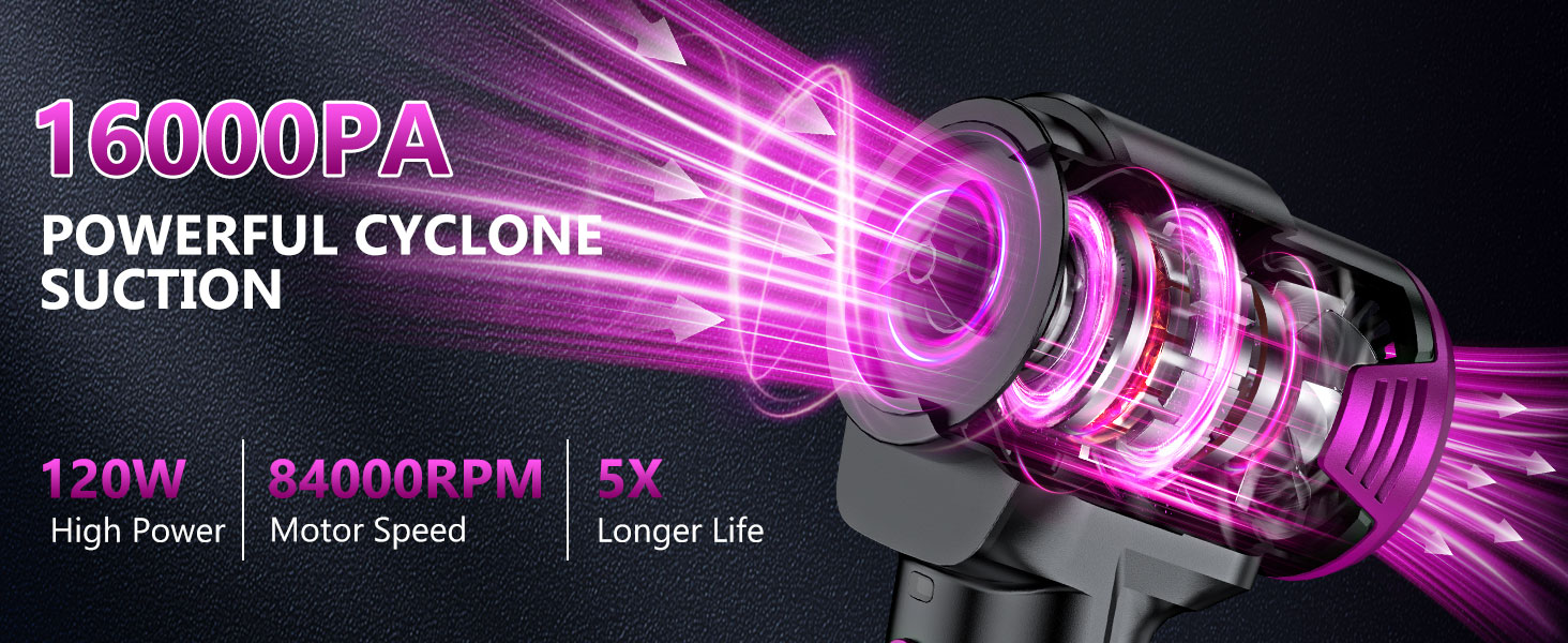 car vacuum cleaner high power