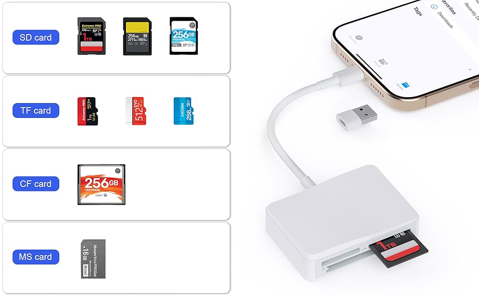 usb c sd card reader