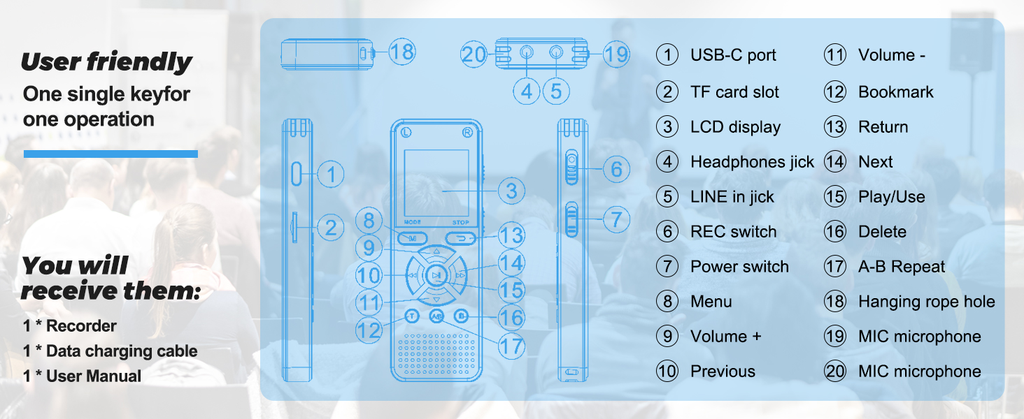 voice activated digital recorder supporting MP3 player and WAV audio formats