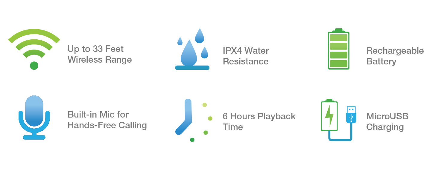 Product Main Features