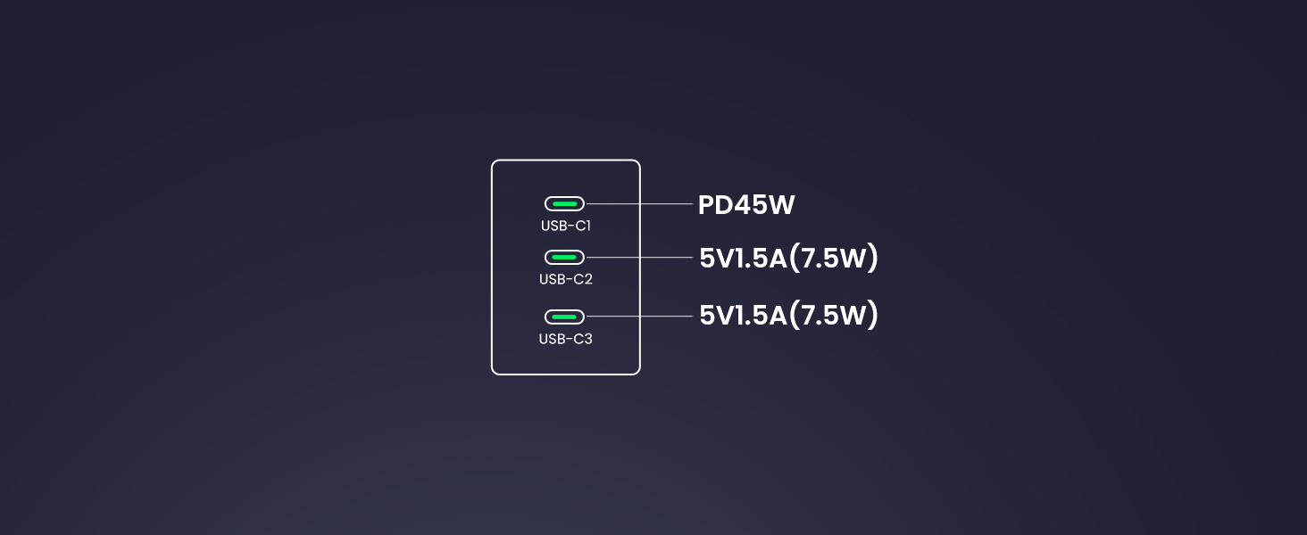 USB C CHARGER