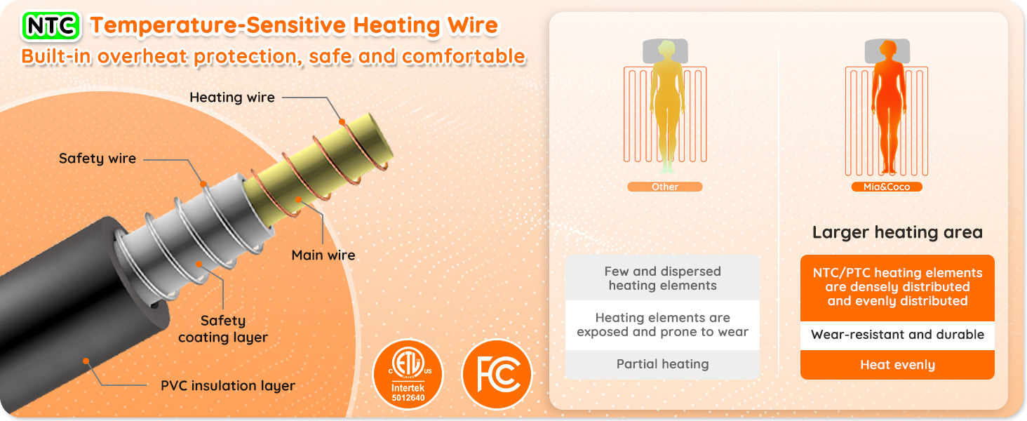 electric blanket twin