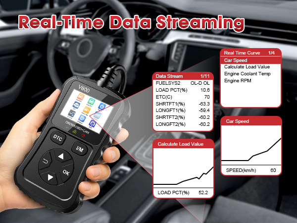 fixd car diagnostic tool