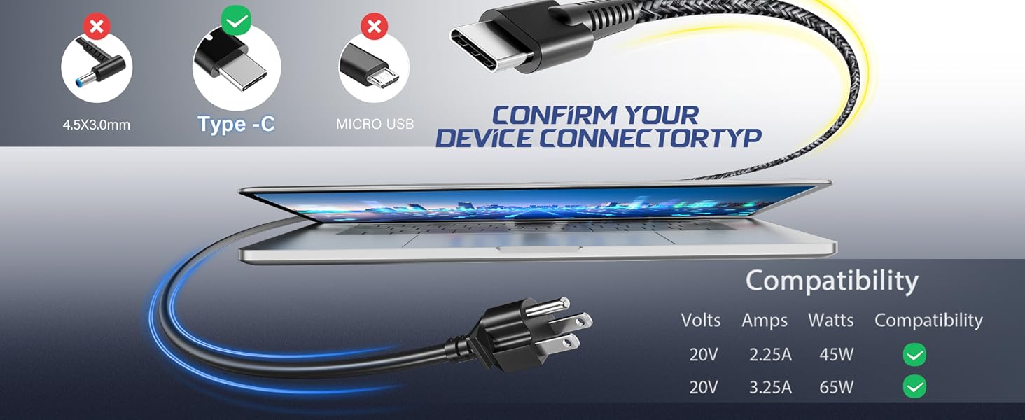 usbc computer charger