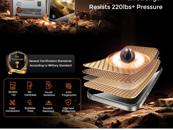 UNBREAKcable iPhone 15 Pro Max Screen Protector Tempered Glass