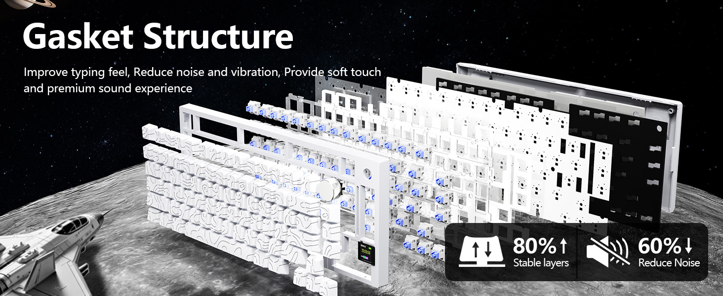 Gasket Structure