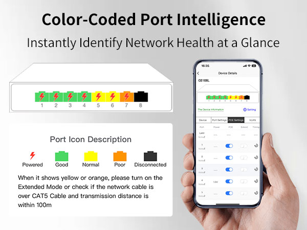 8-Port Gigabit Ethernet switch