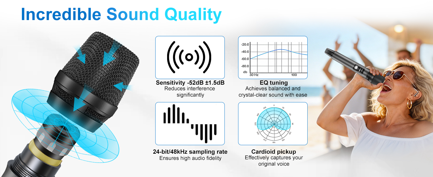 Incredible Sound Quality