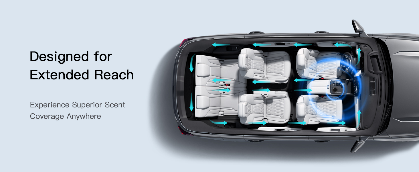 Smart Car Air Freshener Diffuser