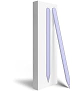 Gnanlen Pencil 2nd Generation with Magnetic Wireless Charging,Tilt Sensitivity, and Real-time Bat...
