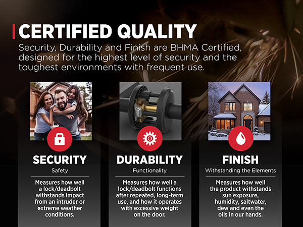 Security, Durability and Finish are BHMA Certified for the highest level of security and quality.