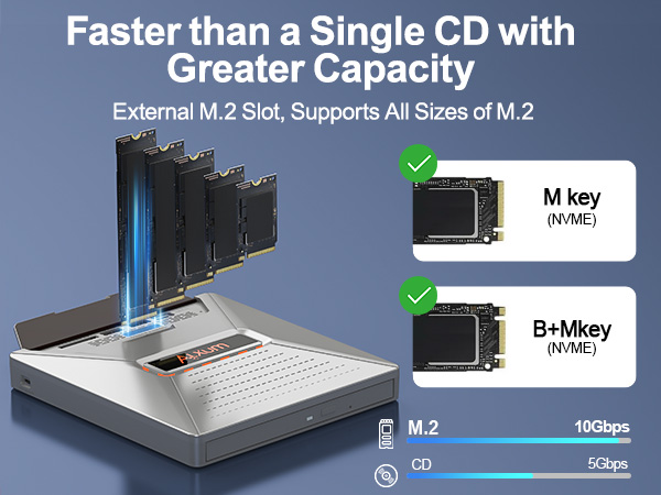 External CD DVD Burning Supports