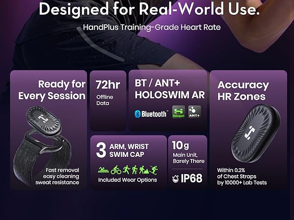 polar h10 heart rate monitor chest strap garmin wrist armband fitness trackers holoswim HandPlus