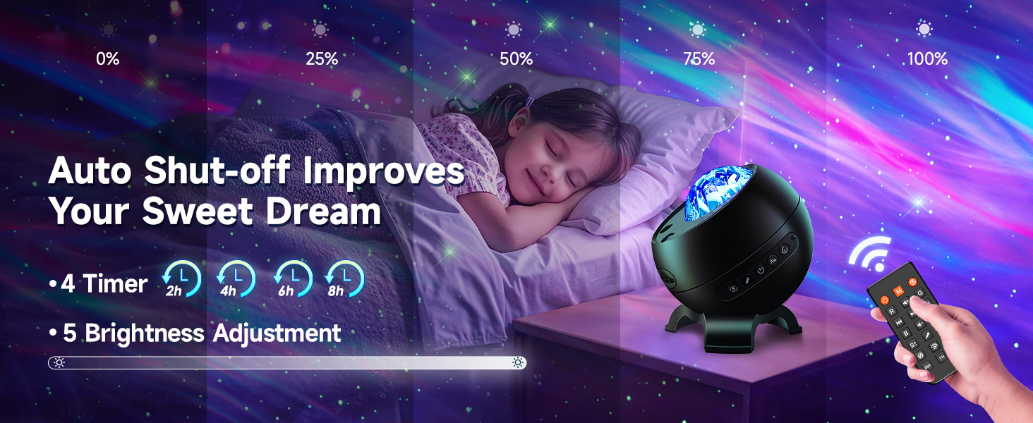 Galaxy Projector Star Projector Christmas Gifts for Teen Boys Gifts Women Gifts for Teenage girls