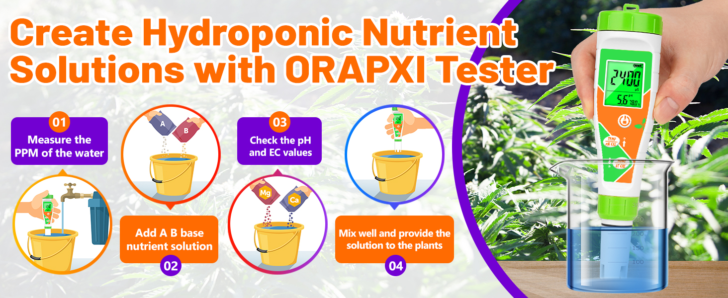 Create Hydroponic Nutrient Solutions