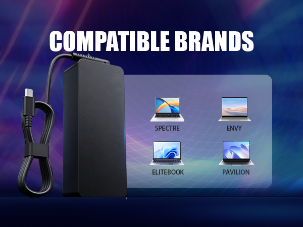 Lenovo laptop charger usb c