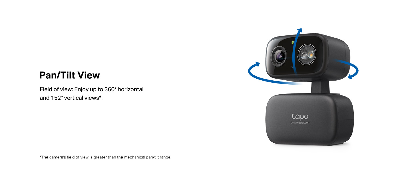 Pan/Tilt View