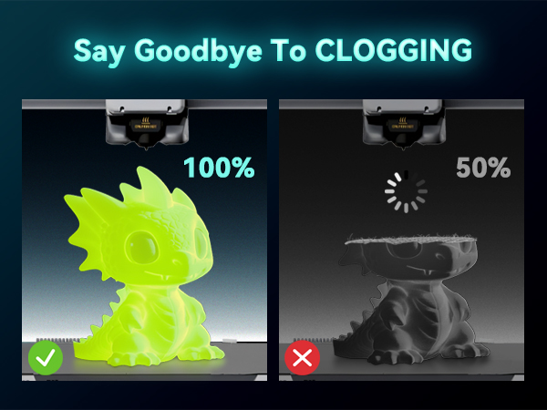 Split image comparing 3D printer output. Left: Fully printed neon green dragon figurine. Right: Partially printed gray dragon figurine with loading icon, illustrating differences in print completion.
