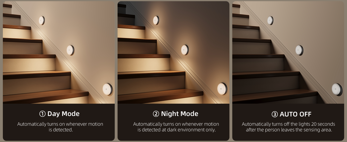 motion sensor puck lights