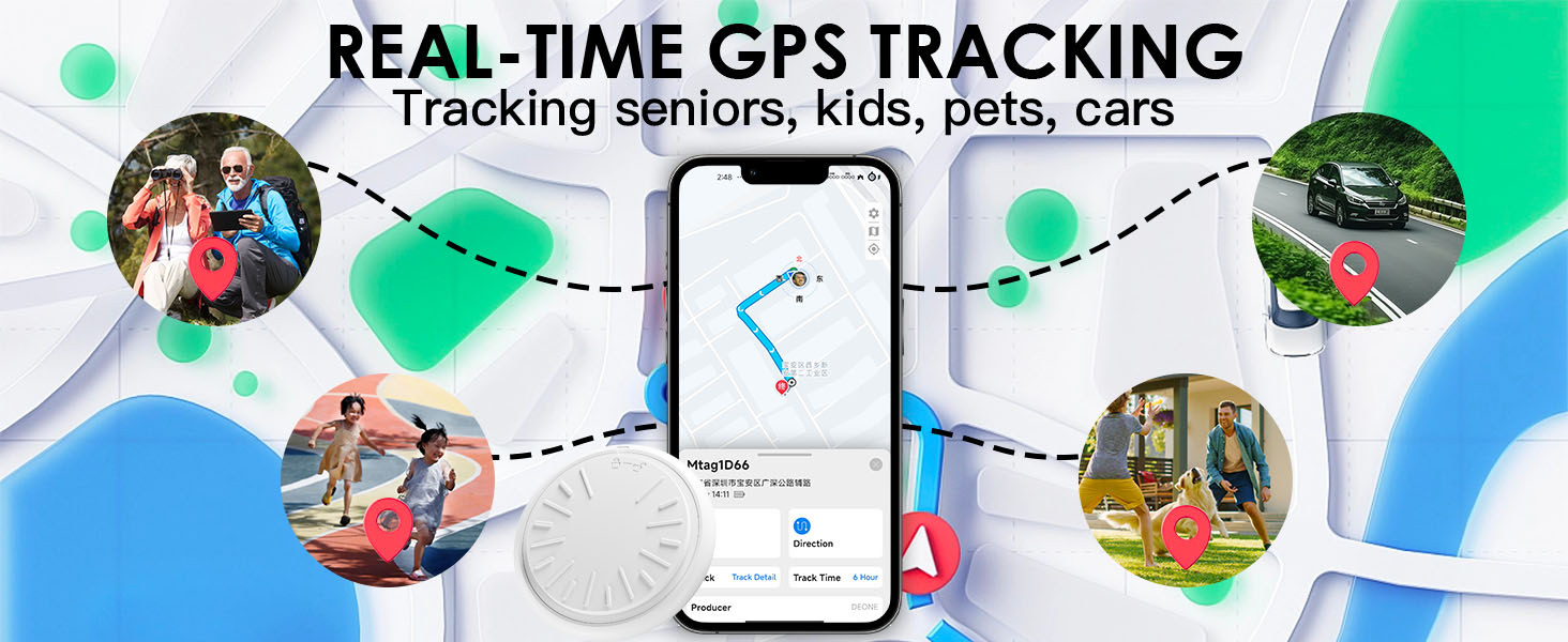 gps tracker
