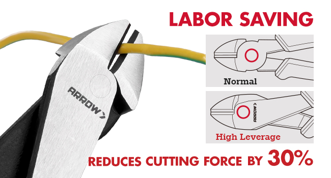labor saving