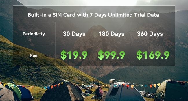 4G unlimited data plan