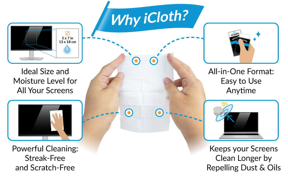 The ideal size and moisture for all your screens. Streak-free and scratch-free cleaning.