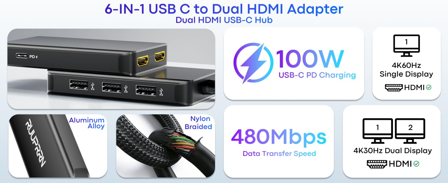 hdmi splitter extended display