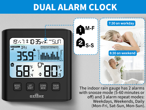 DUAL ALARM CLOCK