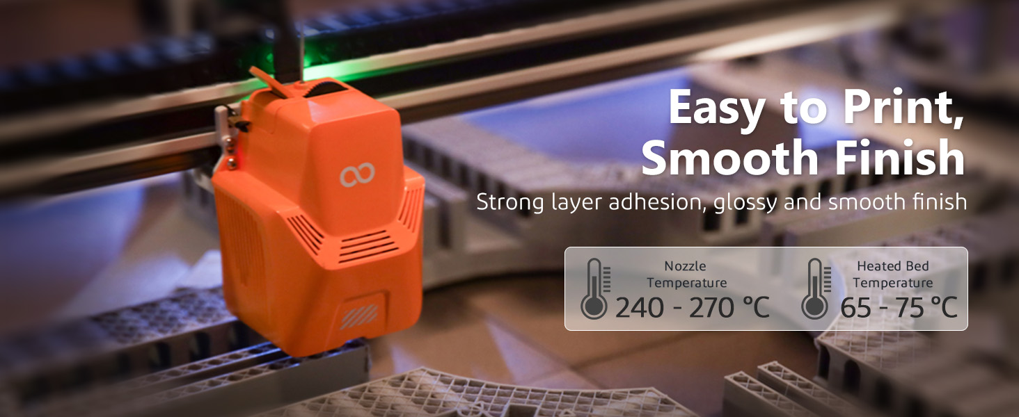 Easy to print as pla filament, glossy and smooth finish