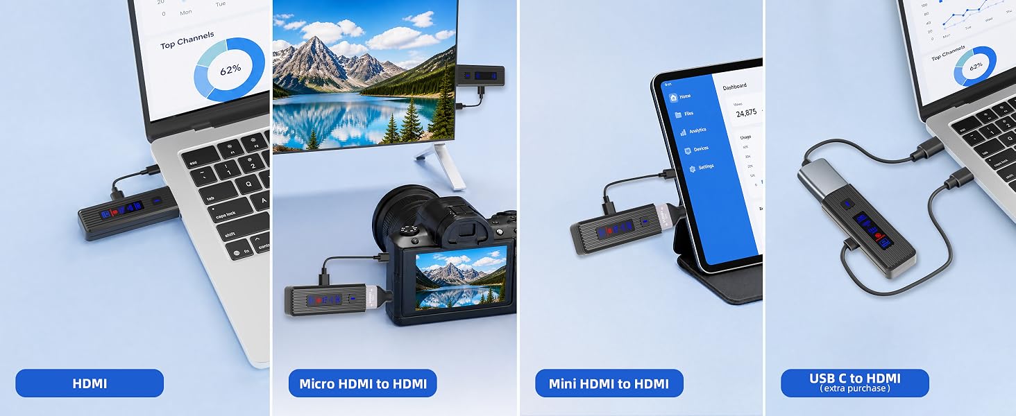 Wireless HDMI Transmitter and Receiver