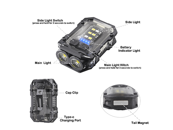 EDC Keychain Flashlight