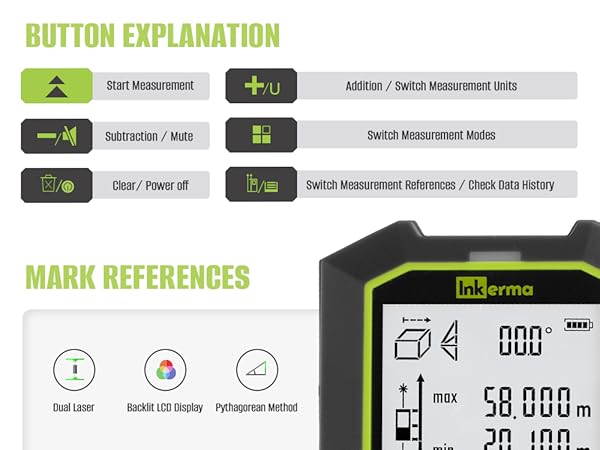 RS-393 Laser Distance Meter