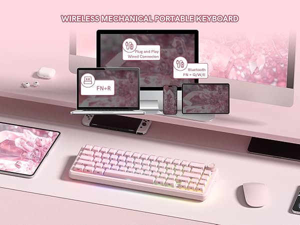 Three Connection Modes