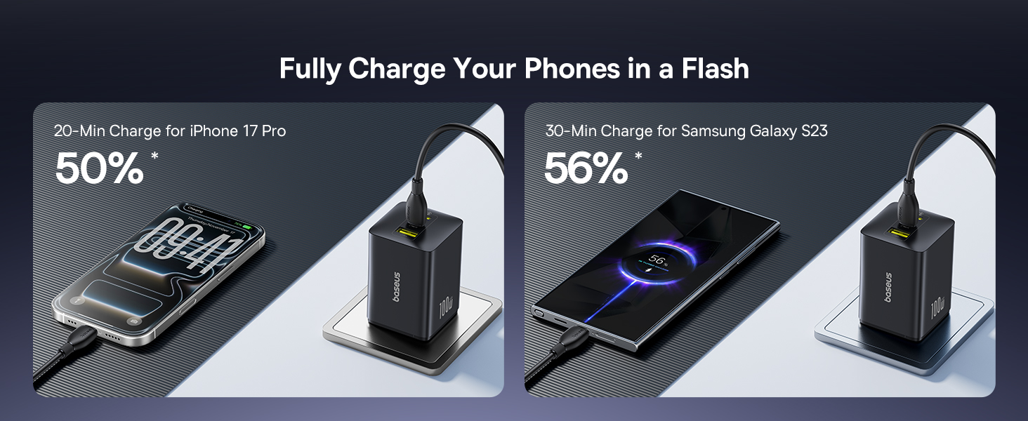100w usb c charger