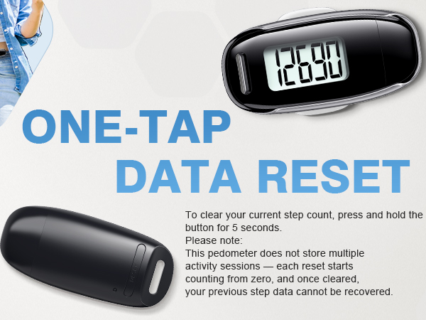 3D Pedometer for Walking