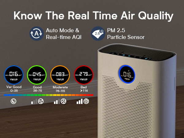 air purifier for dorm room