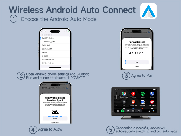 Text reads 'Wireless Android Auto Connect'. Step-by-step instruction screens for connecting a mobile device, numbered 1-5, showing interface elements and setup process.