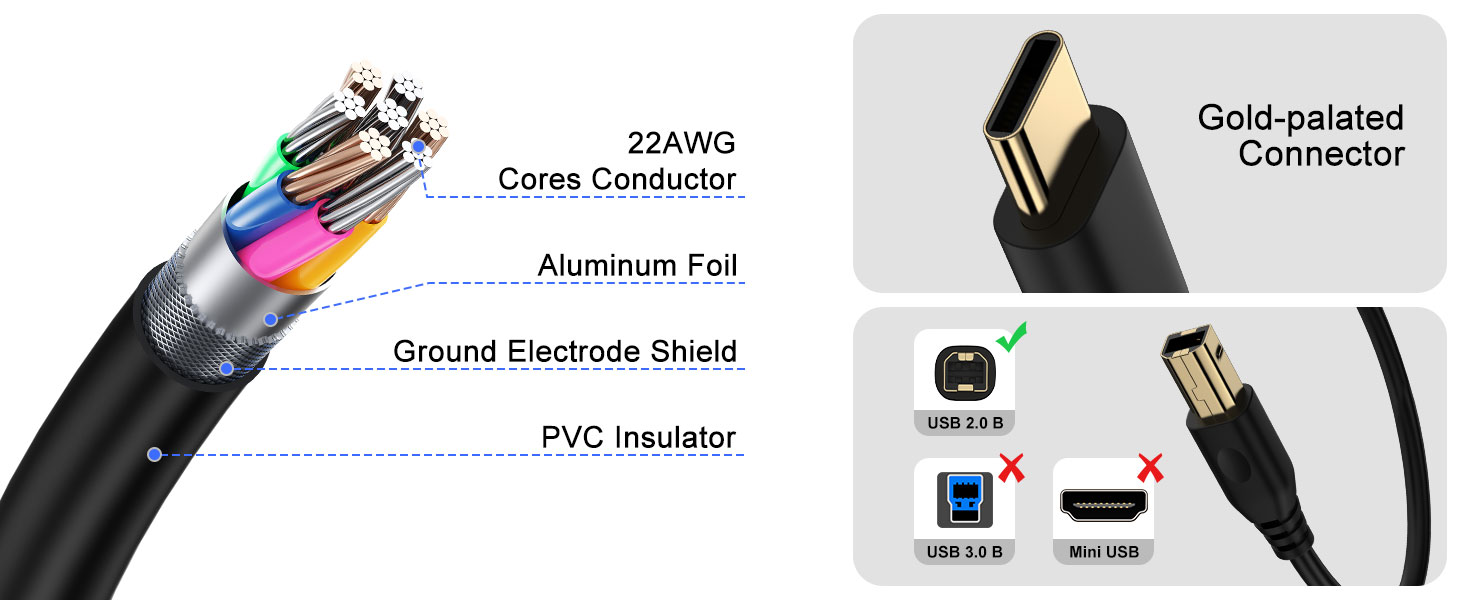 usb c to usb b print cable