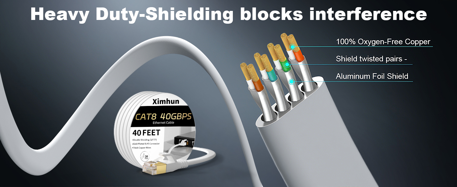 25ft High-Speed Internet Cable Network Cord