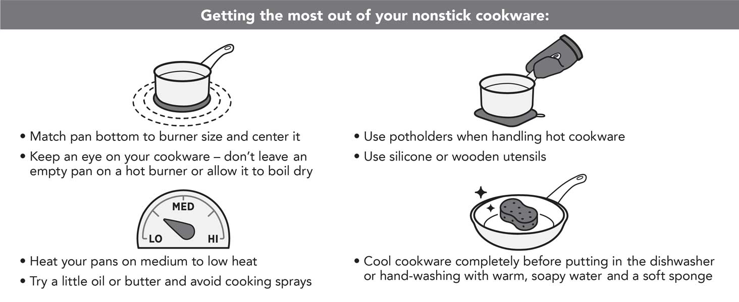 cookware, pots and pans, set, hard anodized, nonstick, quick tips, kitchenaid