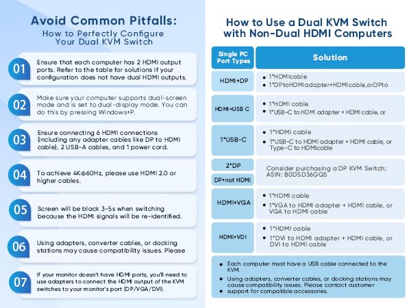 kvm switch 2 monitors 2 computers